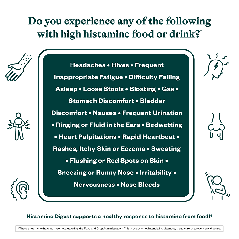 NILAST® Histamine Digest™