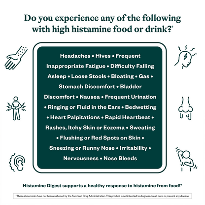 NILAST® Histamine Digest™