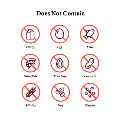 NILAST® Riboflavin