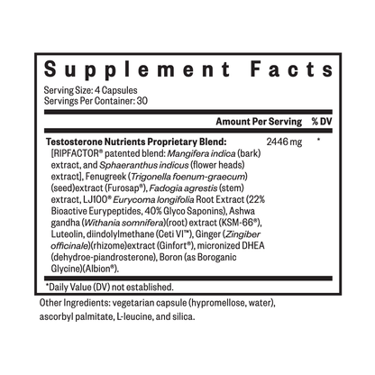 NILAST® Testosterone Nutrients