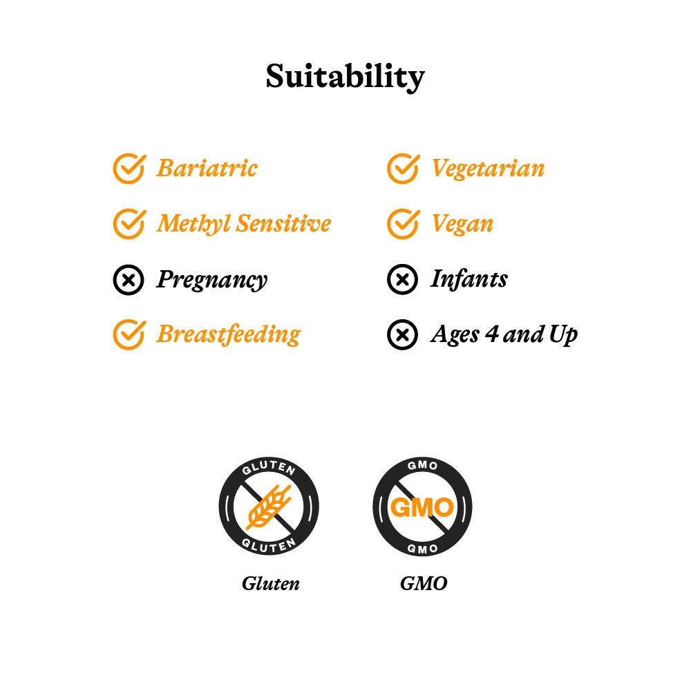 NILAST® Testosterone Nutrients
