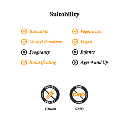 NILAST® Testosterone Nutrients